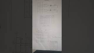 Encoder and multiplexer demultiplexet [upl. by Nwonknu]