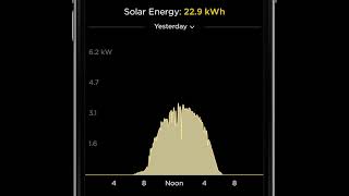 Tesla Powerwall 3 Walkthrough Video [upl. by Alicec]