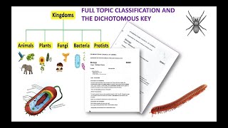 2022  2015 BIOLOGY FULL TOPIC CLASSIFICATION AND THE DICHOTOMOUS KEY [upl. by Bathsheb]