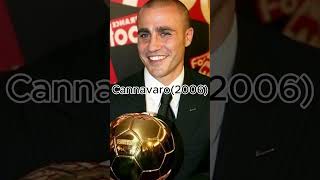 Every Year Ballon Dors Winner ballondor ballondorwinner shortsviral shorts trending viral [upl. by Eiramave]