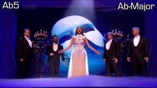 Nicole Scherzinger The Phantom of the Opera Eb5  E6 [upl. by Hildegaard]