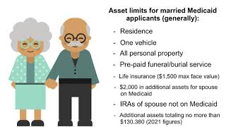 Medicaid Asset Limits [upl. by Annoit213]