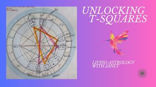 Unlocking TSquares  Preparing for Augusts Wild Ride [upl. by Marcy]