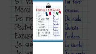 Palabras basicas para comunicación en francés frances fácil francesfacil palabras comunicación [upl. by Wesla]