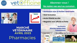 Médicaments et produits vétérinaire en pharmacie  progression du marché en avril 2023 [upl. by Fitalludba]