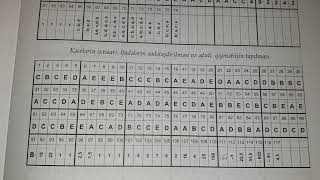 DİM Riyaziyyat test toplusu cavabları [upl. by Dag]