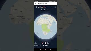 New Update MyHeritage French Creole from Reunion Island DNA Test [upl. by Chyou]