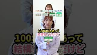 【薬剤師が挑戦】『ロキソニン』『カロナール』『ボルタレン』『セレコックス』どれが１番新しい？ クイズ 発売順 解熱鎮痛剤 [upl. by Laurence458]