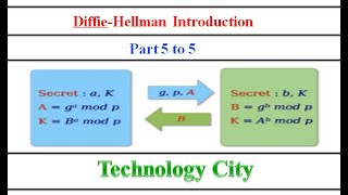 DiffieHellman Introduction with Examples Part 5 [upl. by Macintosh846]