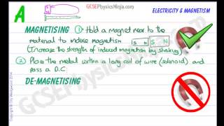 GCSE Physics  Magnetising and Demagnetising Magnets [upl. by Anikas]