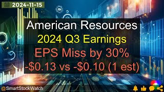 EPS Miss by 30 American Resources  2024 Q3 Earnings Analysis [upl. by Attayek]