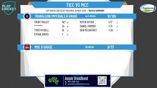 Traralgon Imperials B Grade v Moe B Grade [upl. by Aneryc]