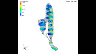 aixprocess Case Study Tecplot 360 Animation Gas Temperature in Horizontal Planes in the Calciner [upl. by Adall]