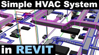 Simple Mechanical System in Revit Tutorial [upl. by Riggall]