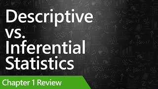 Descriptive vs Inferential Statistics [upl. by Ivey168]