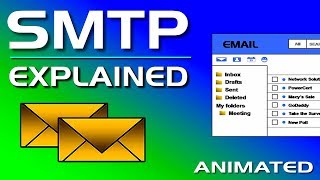 What is SMTP  Simple Mail Transfer Protocol [upl. by Waldack]