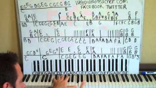 Ballade Pour Adeline Piano Lesson part 1 Richard Clayderman [upl. by Vareck]