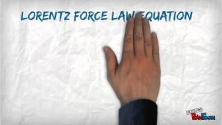 Lorentz Force Law [upl. by Kimmy137]