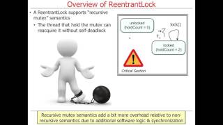 Java ReentrantLock parts 13 [upl. by Giesecke]