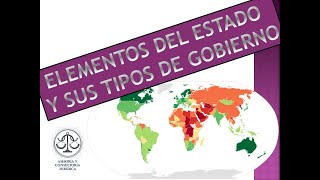 ELEMENTOS DEL ESTADO Y TIPOS DE GOBIERNO [upl. by Lansing]