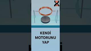 Kendi DC Motorunu Yapmak İster misin fizik dcmotor [upl. by Manly193]