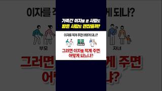 가족간 대여시 이자를 준 사럄과 이자를 받은 사람도 괜찮을까요  가족간 대여 증여세 차용증 세무사 [upl. by Benedicto]