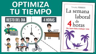 LA SEMANA LABORAL DE 4 HORAS de Tim Ferriss Resumen del Libro en Español y Cómo Gestionar Tiempo [upl. by Macintyre]