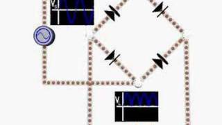 Full Wave Rectification with a Diode Bridge [upl. by Korney]