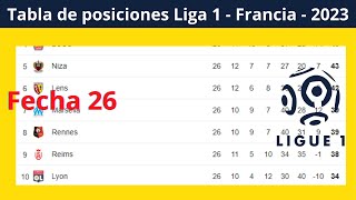 ✅Tabla de Posiciones y Resultados Hoy  Ligue 1 Francia ✅Fecha 26  2024 [upl. by Carper738]