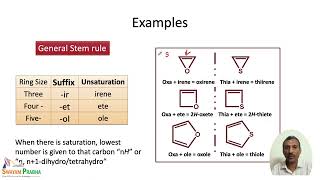 Nomenclature of Heterocyclic Compounds [upl. by Eednahs412]