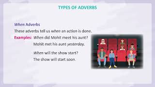 Chapter 20 Adverbs  Types of Adverbs  English Grammar Class 3  By Blueprint Digital [upl. by Nahsaj]