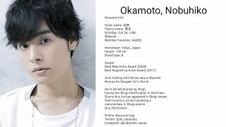 Okamoto Nobuhiko voice acting roles [upl. by Nagear83]