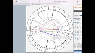 NATAL CHART READING 3 [upl. by Boucher]