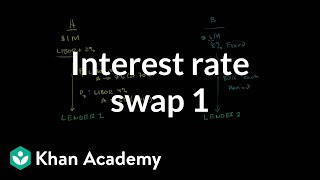 Interest rate swap 1  Finance amp Capital Markets  Khan Academy [upl. by Anirehtak]