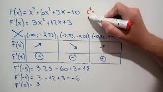 Conjunto creciente y decreciente aplicando derivadas [upl. by Gagnon617]