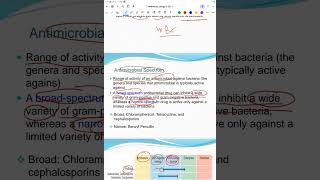 7Chemotherapy of Bacterial Infections  Antibiotics part 1 [upl. by Krasner112]