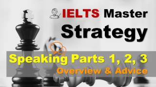 IELTS Speaking Overview  Part 1 2 and 3 Strategy and Advice [upl. by Buckley]