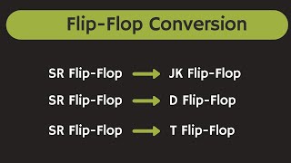 Negative edgetriggered JK Flip Flop with CLR and PRE input [upl. by Lauzon]