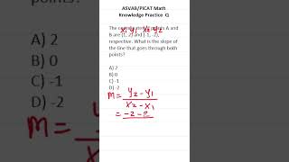 ASVABPiCAT Math Knowledge Practice Test Question Calculating Slope acetheasvab with grammarhero [upl. by Ttennaj]