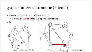 graphe connexe  matrice adjacence et matrice incidence [upl. by Nuahsak]