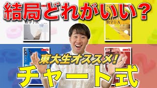 【チャート式】東大生が結局どれをやればいいのか？検証してみた [upl. by Delmor]