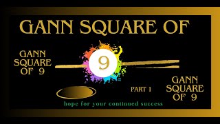 GANN SQUARE OF 9 SECRETS REVEALED 1 [upl. by Diandra166]