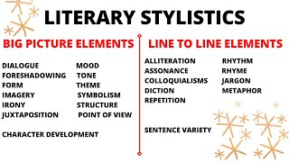 Literary Stylistics with Examples  Line to Line Elements  Detailed [upl. by Aelgna]