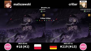 maliszewski vs criller  Yousei Teikoku  Zetsu Chaos HD [upl. by Atiniv253]