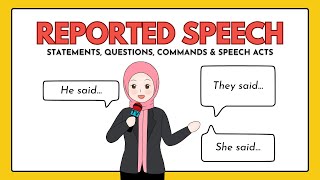 Learn English  Reported Speech amp Speech Acts Presentation [upl. by Skylar]