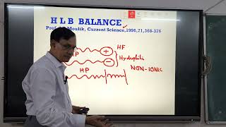 Hydrophilic Lipophilic Balance HLB by Prof Kallol K Ghosh MSc III Sem Unit II Paper 3 CH15 [upl. by Damick]