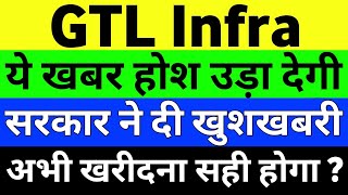 GTL Infra Share Review  GTL Infra Share Analysis  GTL Infra Share Target [upl. by Ailemak]