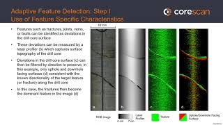 Adaptive Feature Detection [upl. by Urquhart]