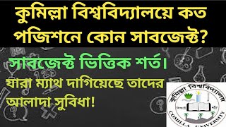 কুমিল্লা বিশ্ববিদ্যালয় ভর্তি শর্ত ও কাট মার্ক ২০২৪ Comilla University admission [upl. by Peonir905]