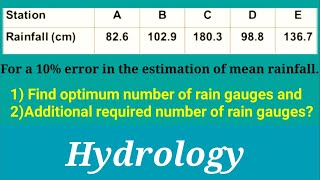 Optimum number of rain gauges  Hydrology civilengineering hydrology [upl. by Hsekin]